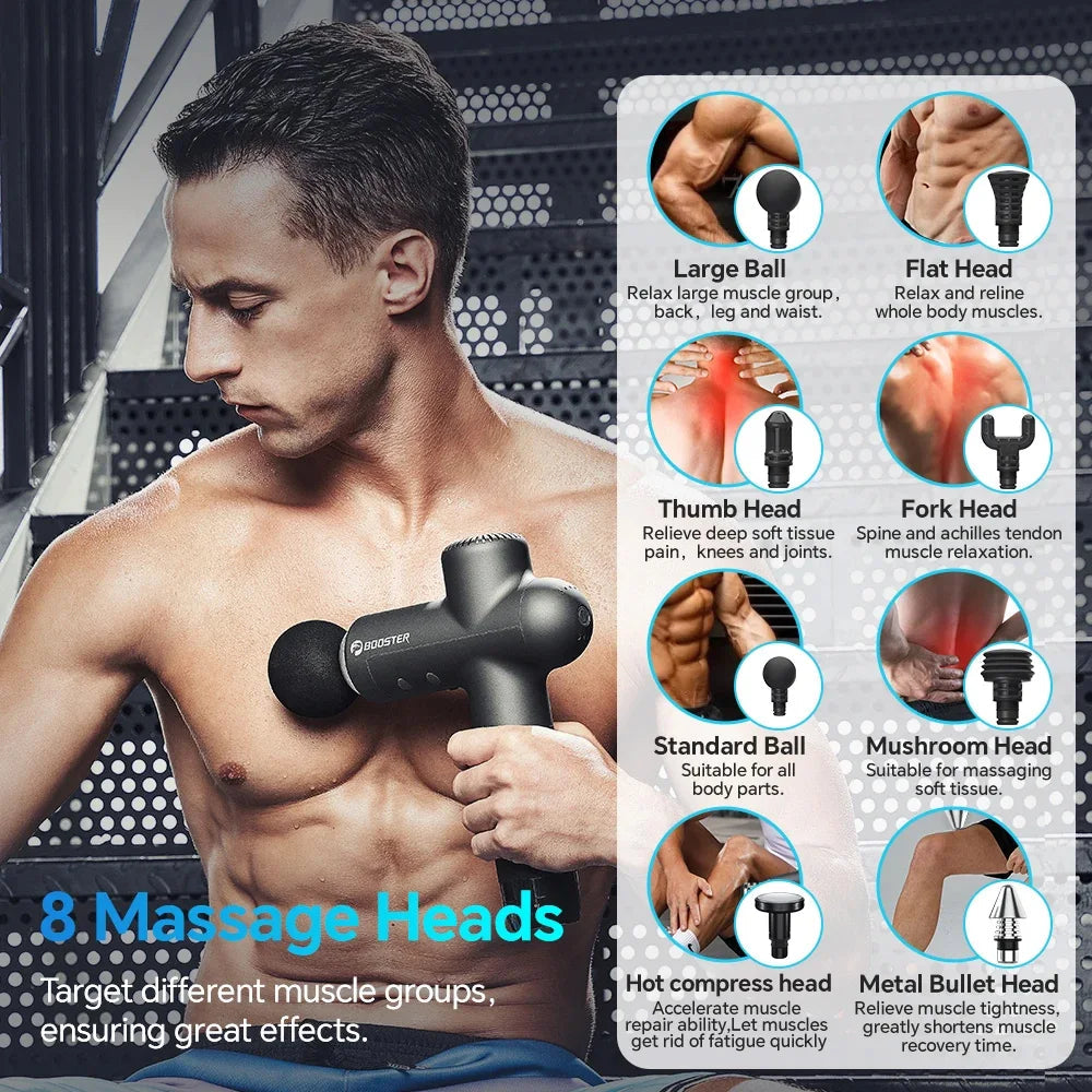 MyoTek™ Booster Electric Massage Gun MedikStat