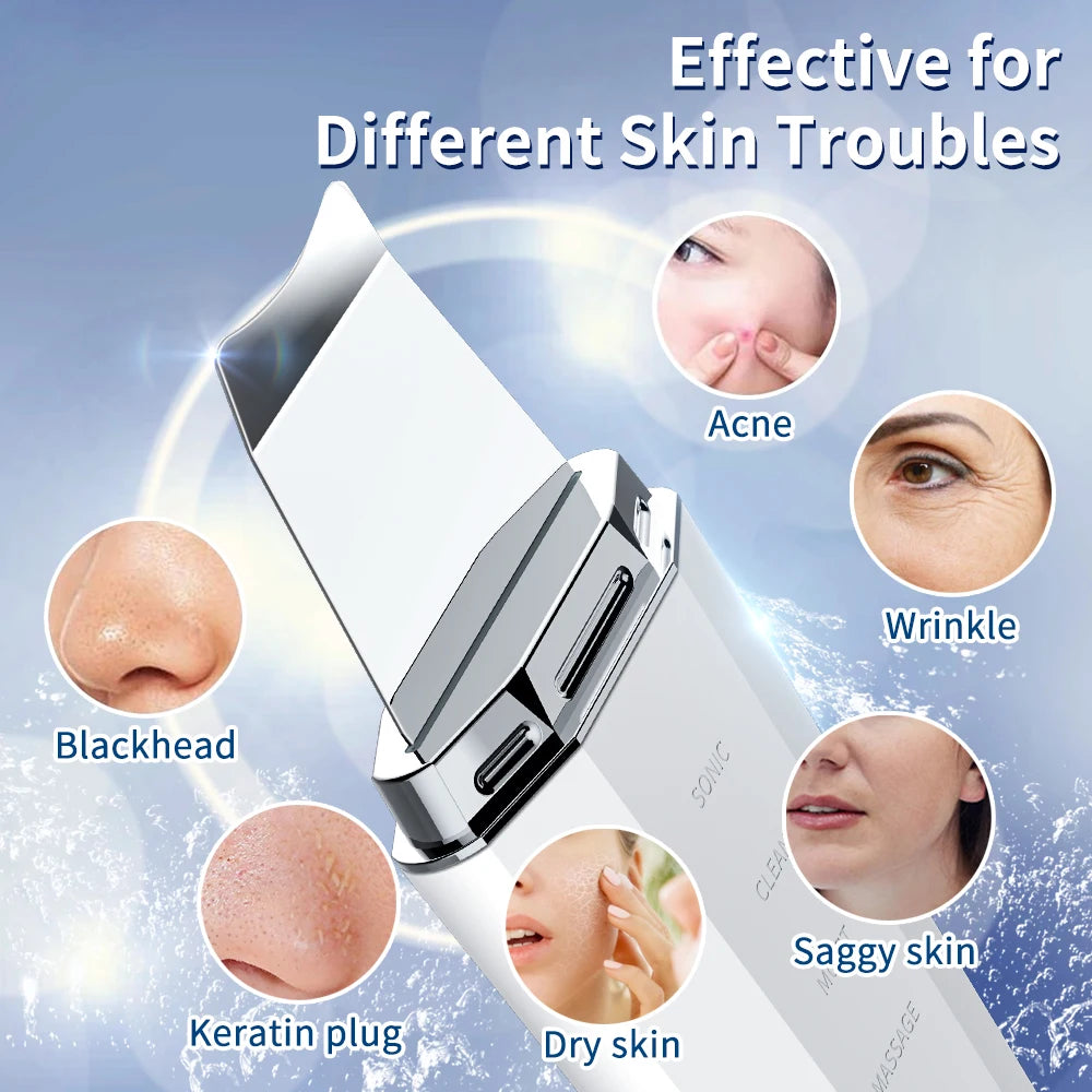 Sanclair™ Ultrasonic Skin Scrubber MedikStat