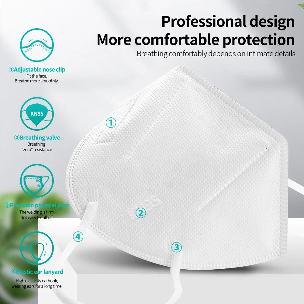 HepaFace™ KN95/FFP2 Reusable Face Mask MedikStat