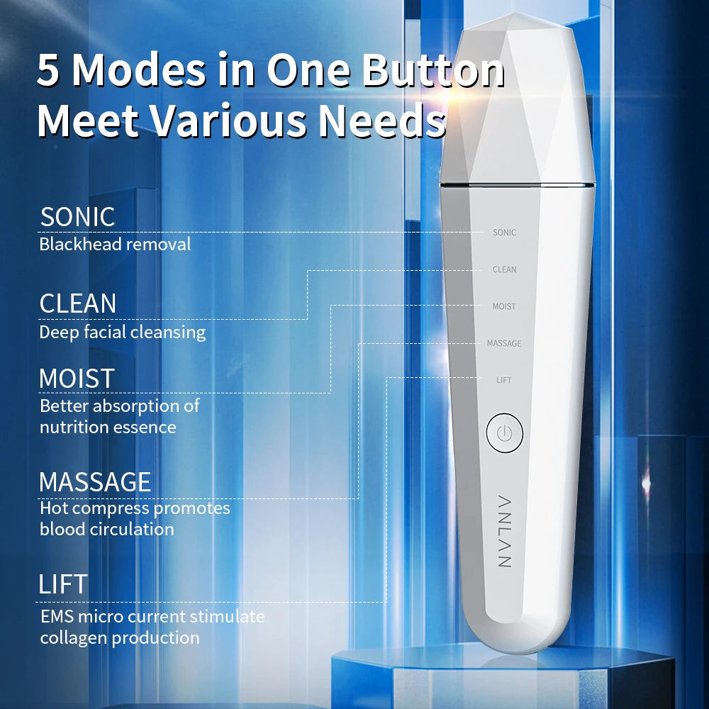 Sanclair™ Ultrasonic Skin Scrubber MedikStat