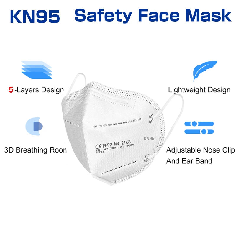 HepaFace™ KN95/FFP2 Reusable Face Mask MedikStat