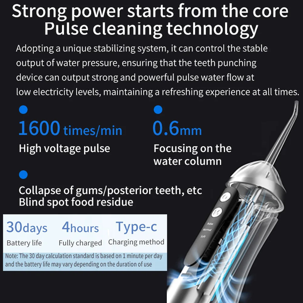 Dental Water Flosser (Rechargeable)