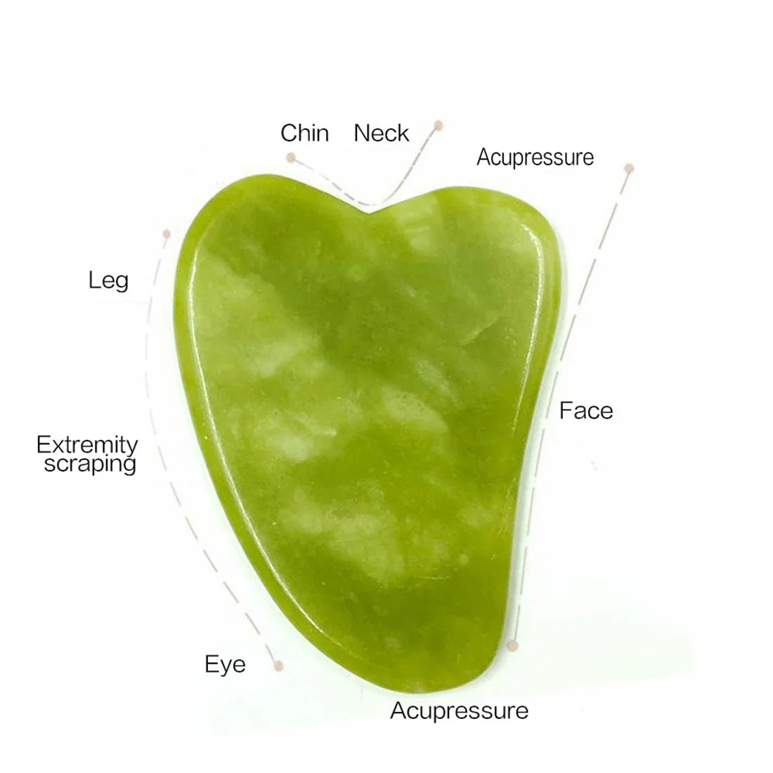 Guaflow™ Natural Stone Gua Sha & Jade Roller Set MedikStat