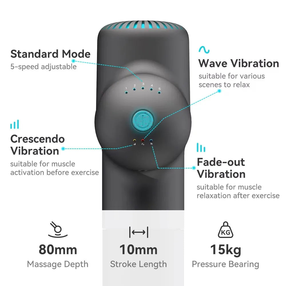 MyoTek™ Booster Electric Massage Gun MedikStat