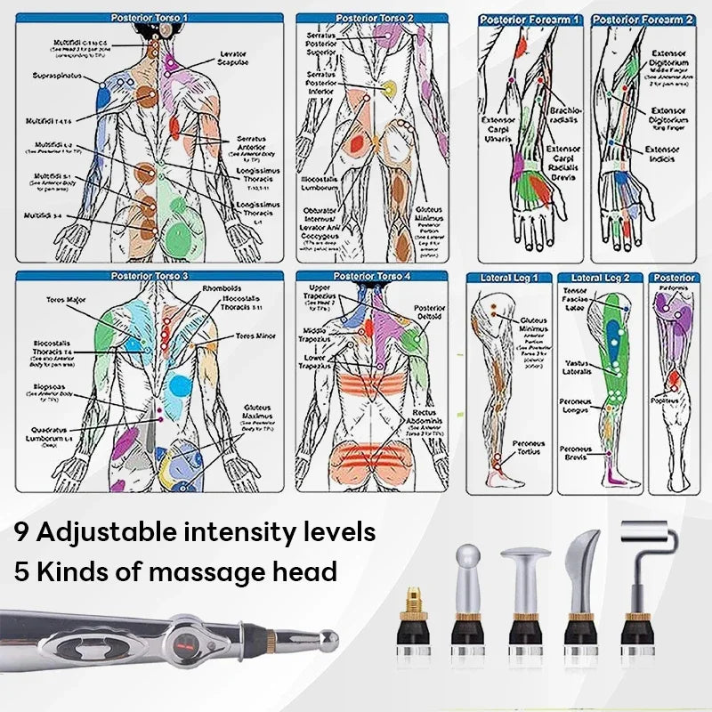 Electronic Acupuncture Pen