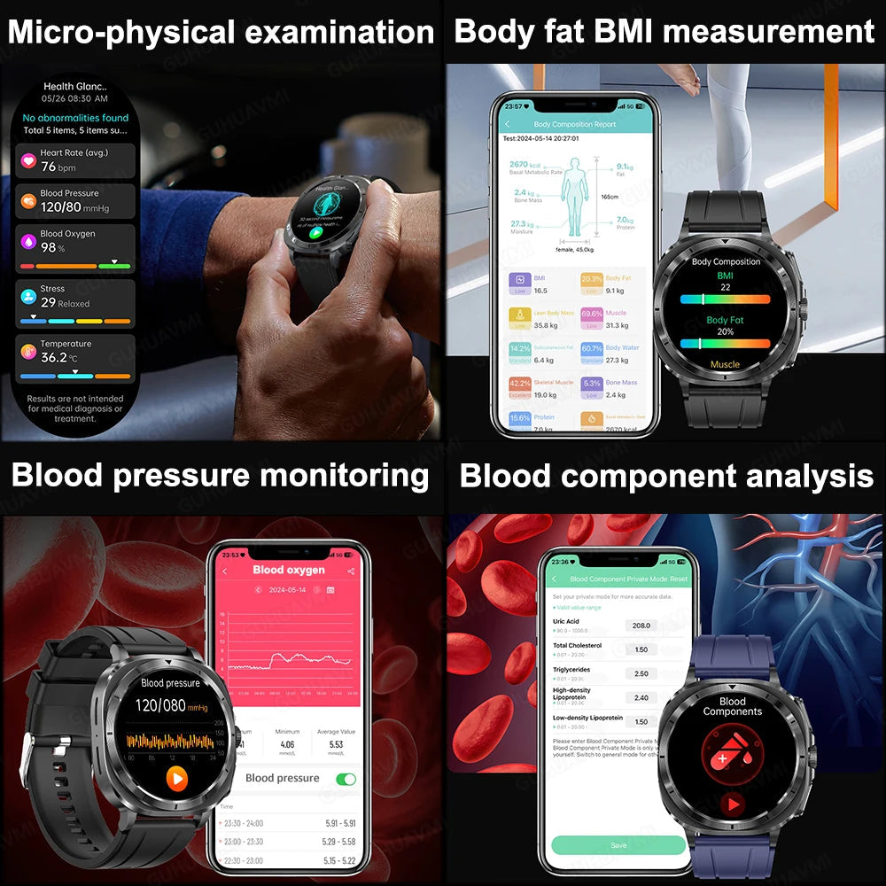 BioPulse™ 2025 Smartwatch MedikStat