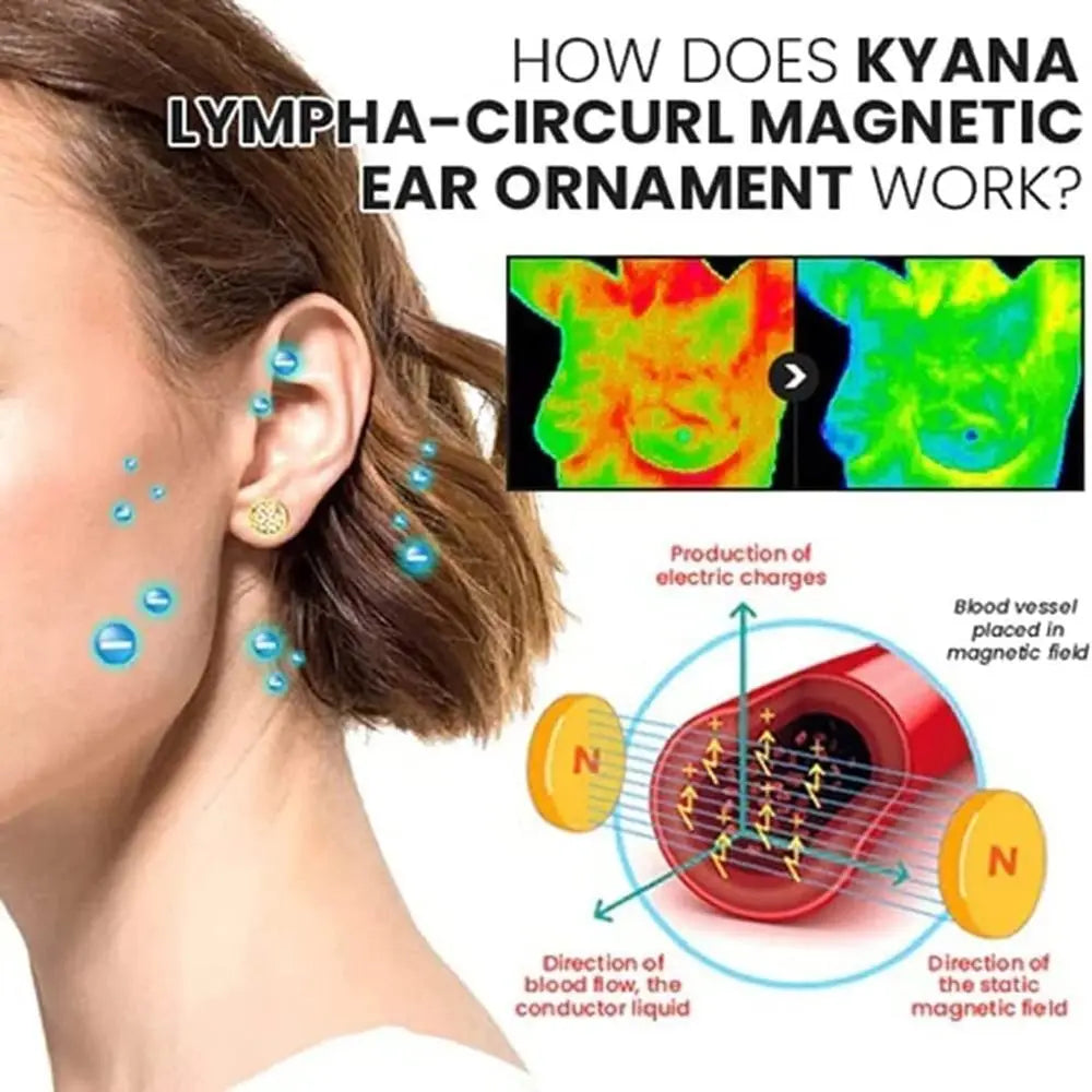 Acupuncture Magnetic Germanium Stud Earrings