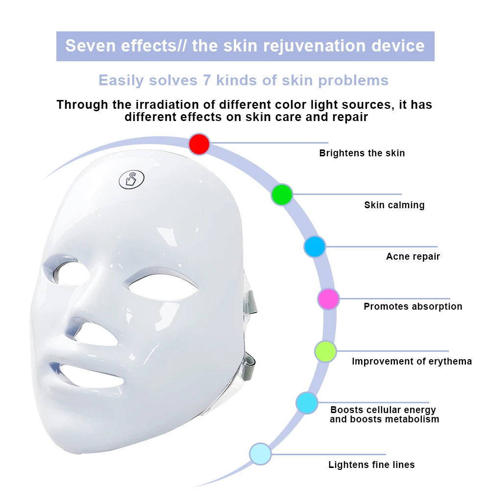 LED Facial Rejuvenation Mask