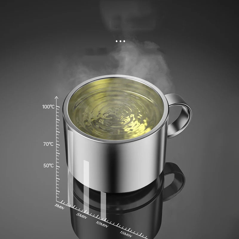 ThermaSmart™ 1200ml Smart Temperature Display Vacuum Flask MedikStat