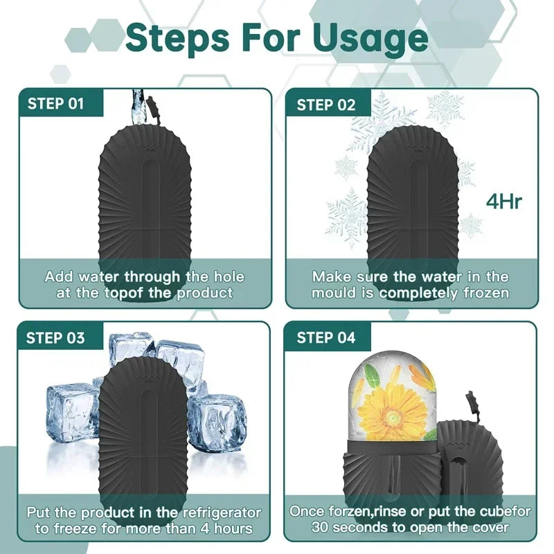 CryoPuff™ Ice Face Roller Mold MedikStat