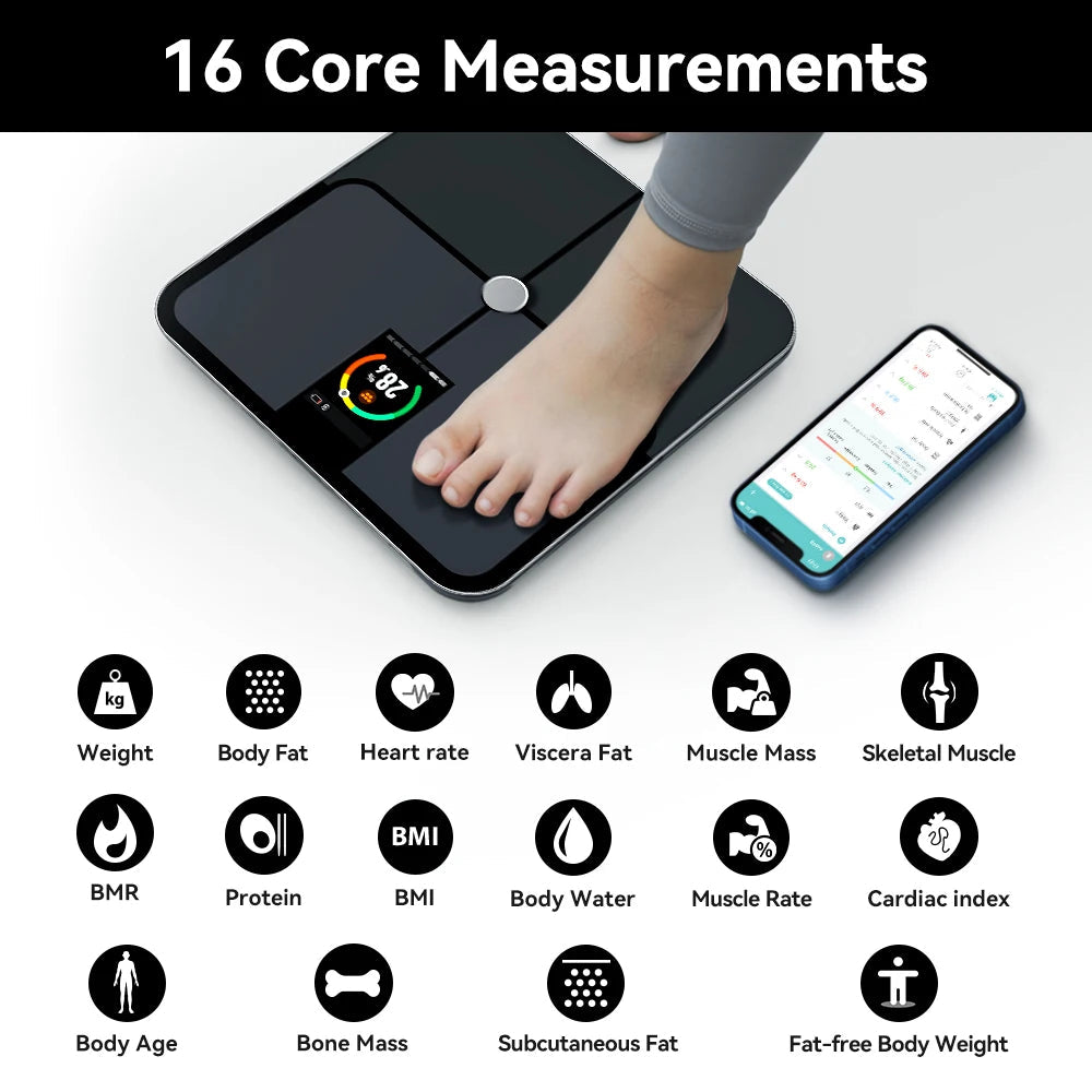 EasyScale™ Smart Body Fat Scale MedikStat