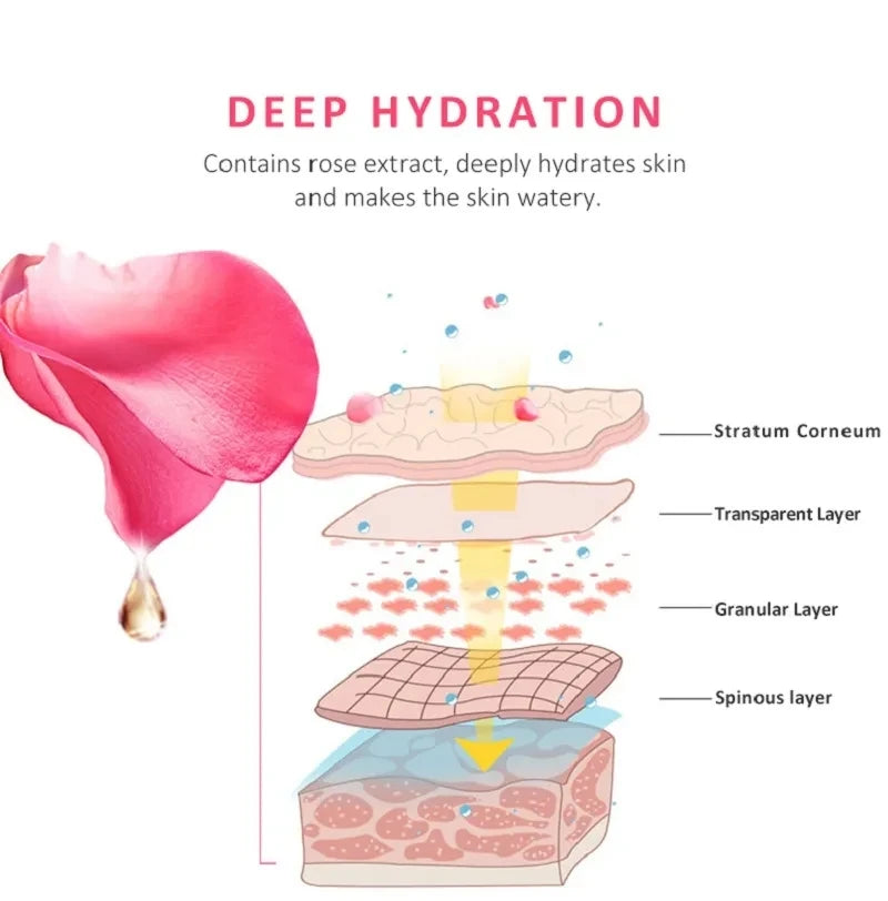 Puramask™ Rose Jelly Mask Powder MedikStat