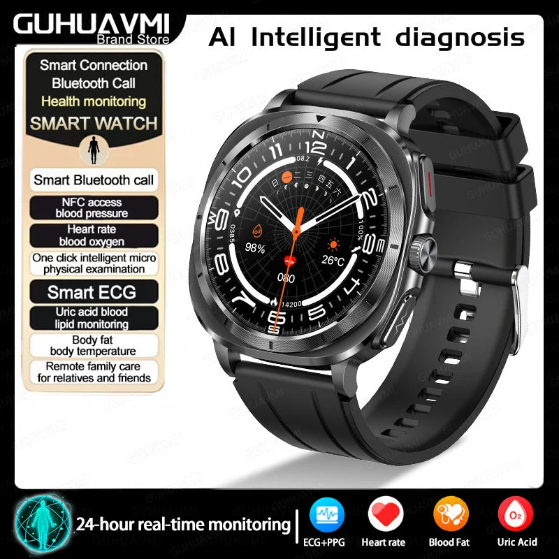 BioPulse™ 2025 Smartwatch MedikStat