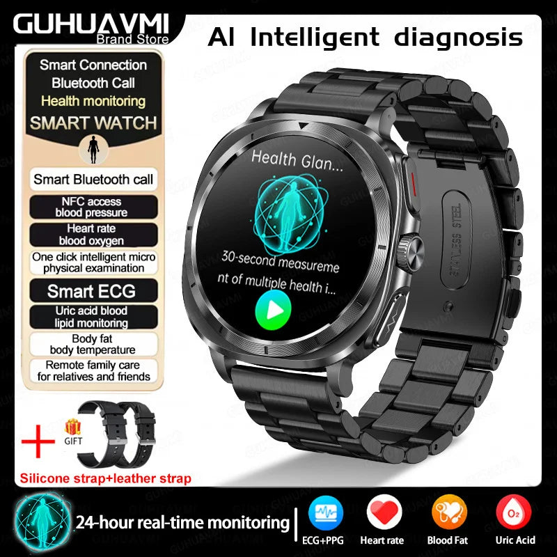 BioPulse™ 2025 Smartwatch MedikStat