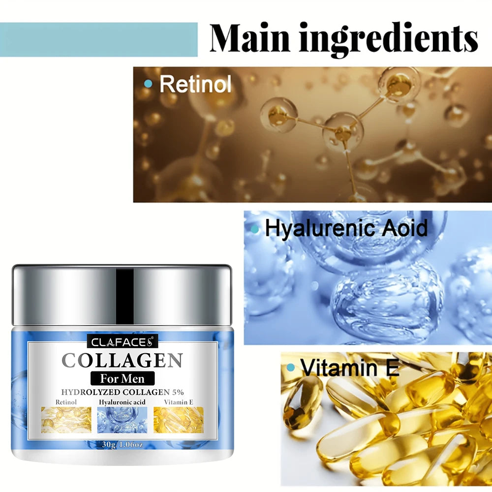 Renuva™ Men’s Retinol Moisturizing Face Cream MedikStat