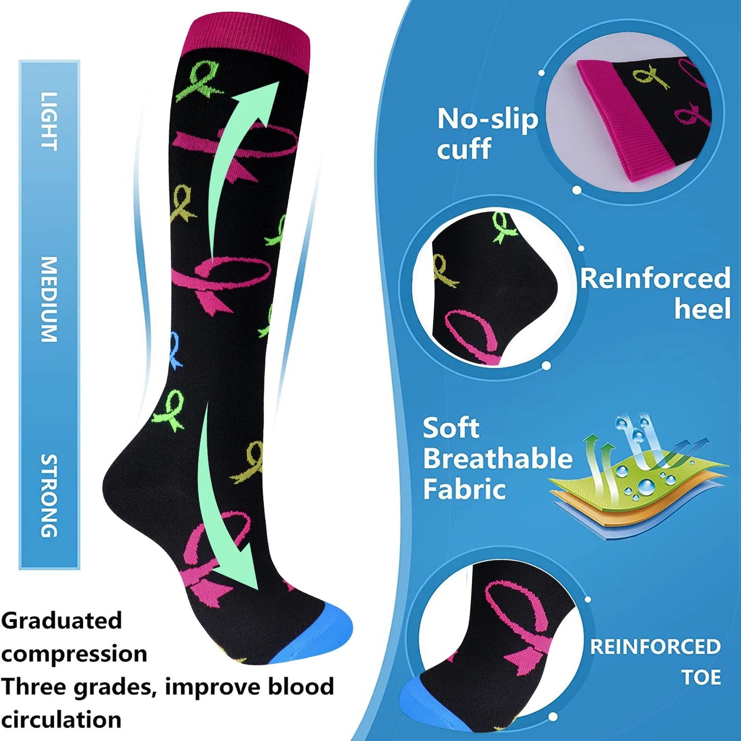 EasyFeet™ Compression Socks MedikStat