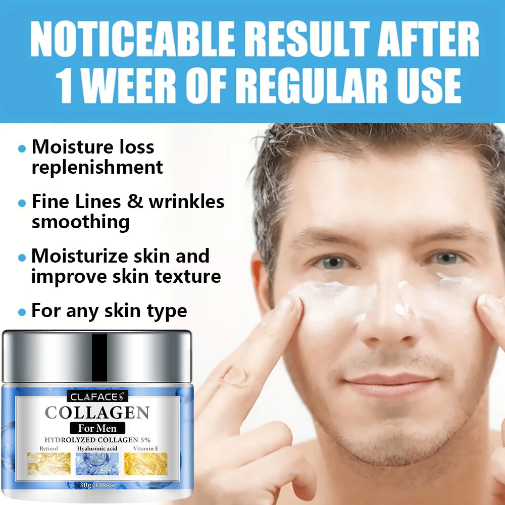 Renuva™ Men’s Retinol Moisturizing Face Cream MedikStat