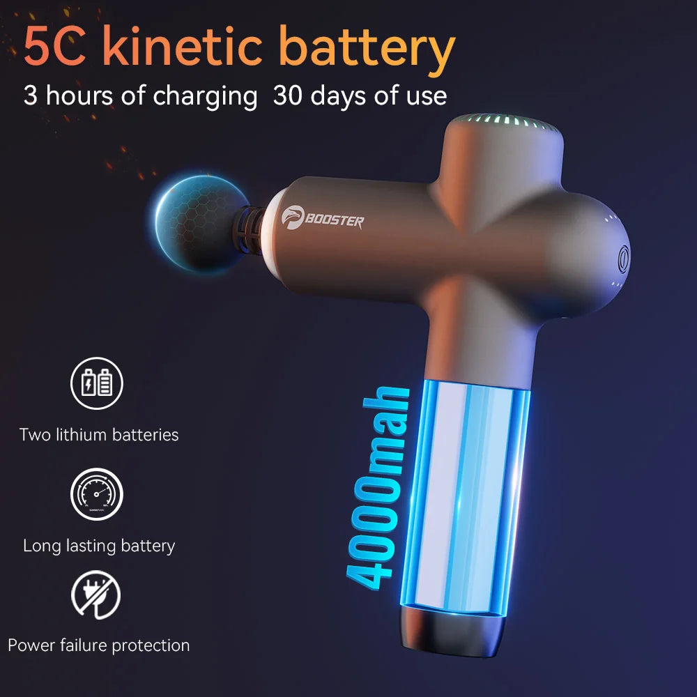MyoTek™ Booster Electric Massage Gun MedikStat