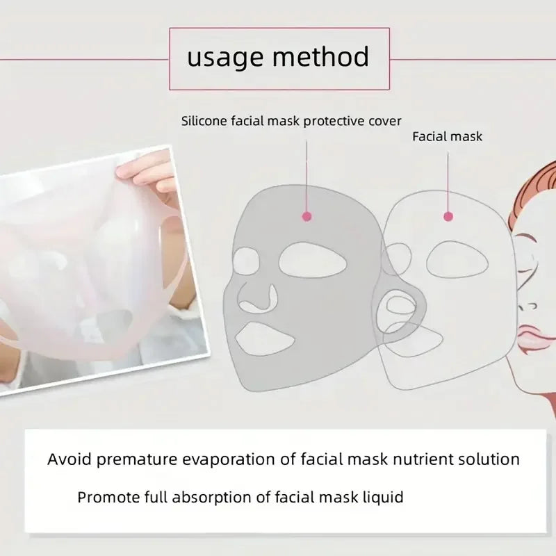 Reusable Nourishing Face Mask