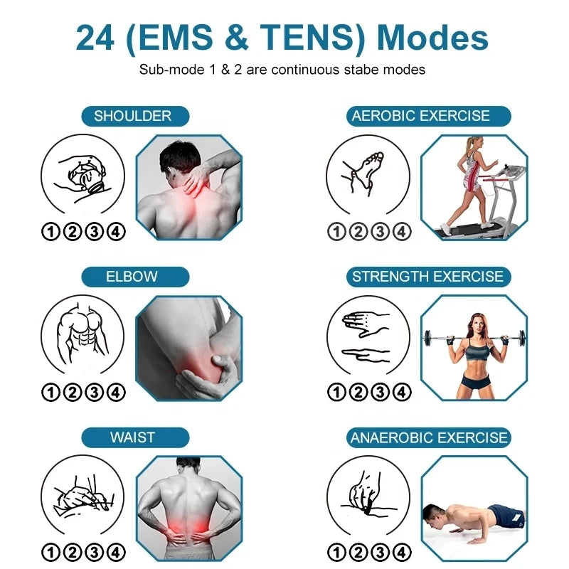 Dual-Channel TENS Recovery Massager