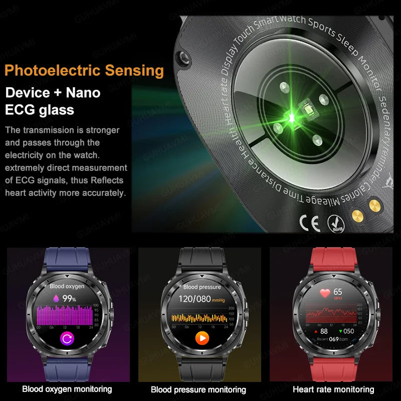 BioPulse™ 2025 Smartwatch MedikStat