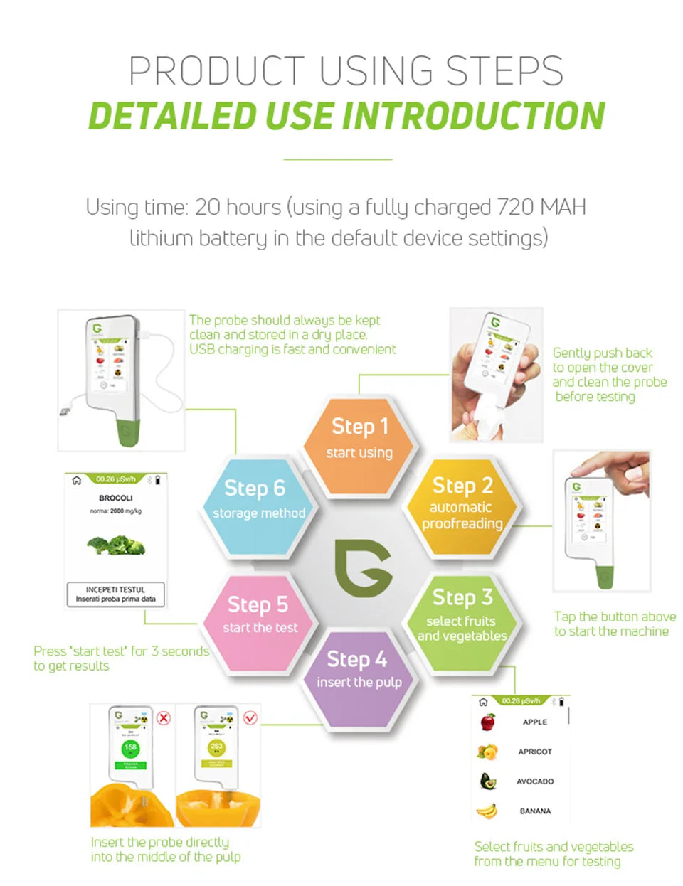 NutriScan™ Food Safety Detector MedikStat