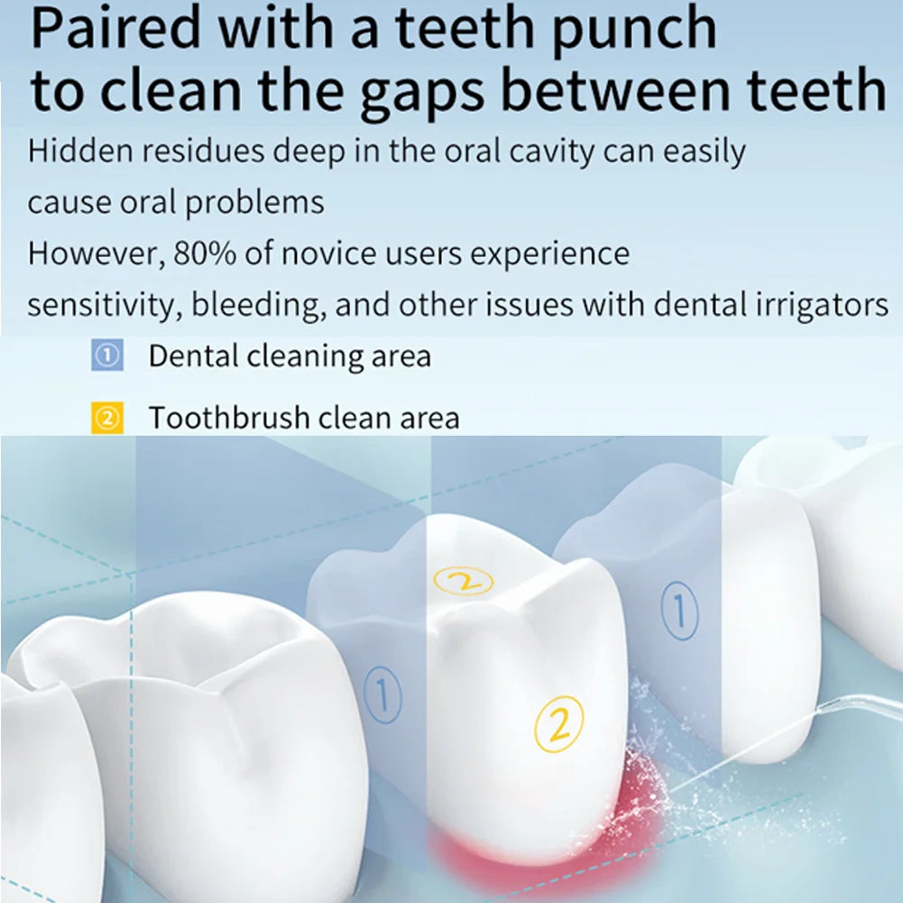 Dental Water Flosser (Rechargeable)