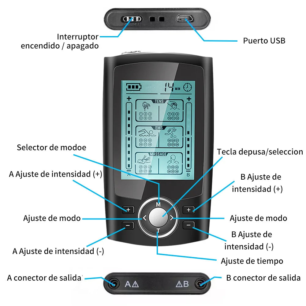 Pulse Ease Dual-Channel Recovery Massager