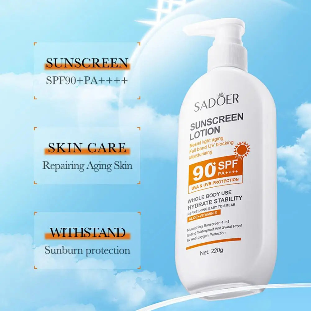 Solarium™ SPF 90+ / SPF 50+ Sunscreen Combo MedikStat