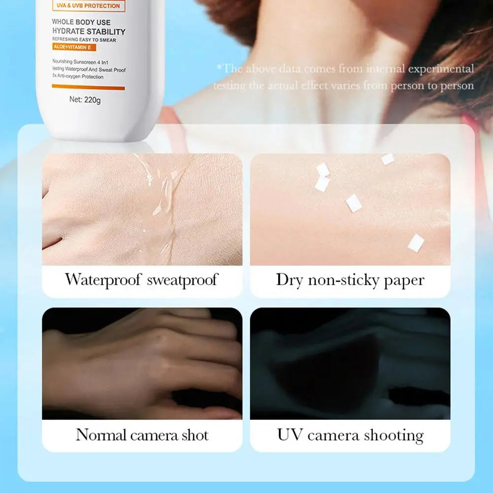 Solarium™ SPF 90+ / SPF 50+ Sunscreen Combo MedikStat