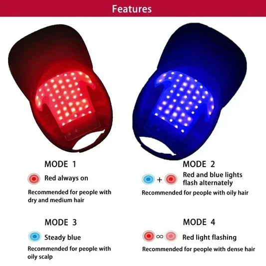Red & Blue Light Cap