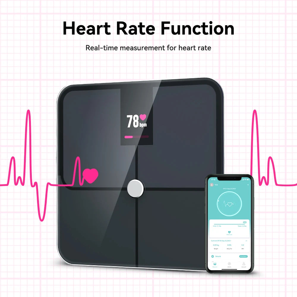 EasyScale™ Smart Body Fat Scale MedikStat