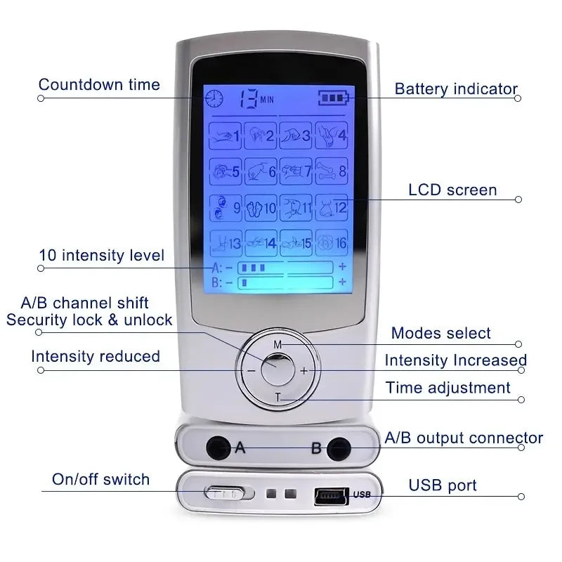 Dual-Channel TENS Recovery Massager