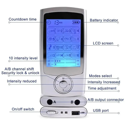 Dual-Channel TENS Recovery Massager
