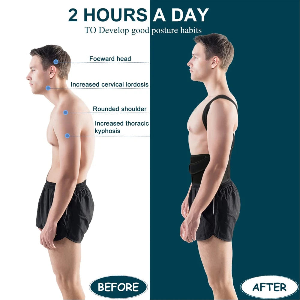 BodyFix™ Adjustable Back & Shoulder Posture Corrector My Store