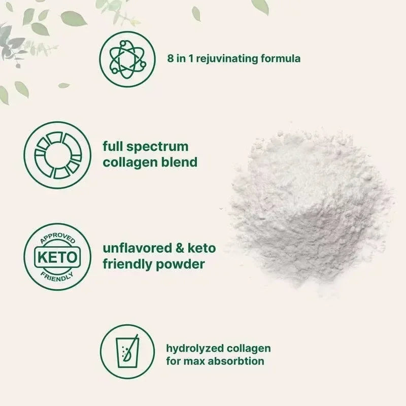 Multi Collagen Peptide Treatment
