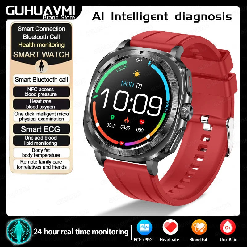 BioPulse™ 2025 Smartwatch MedikStat