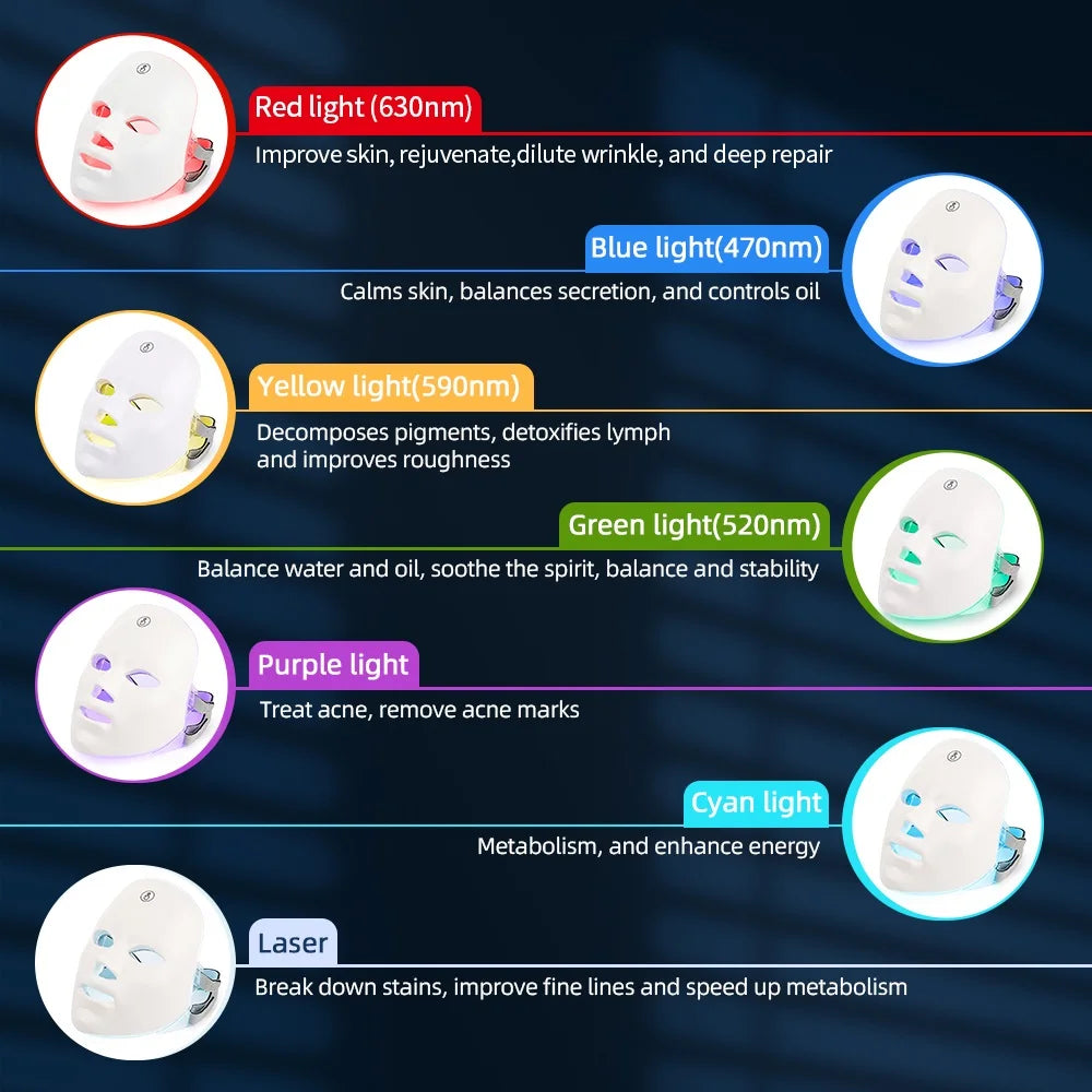 7-Colour LED Face &amp; Neck Light Therapy Mask