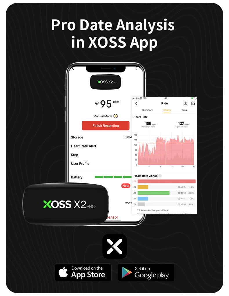 FitZone™ XOSS X2 Pro Wireless Heart Rate Monitor MedikStat
