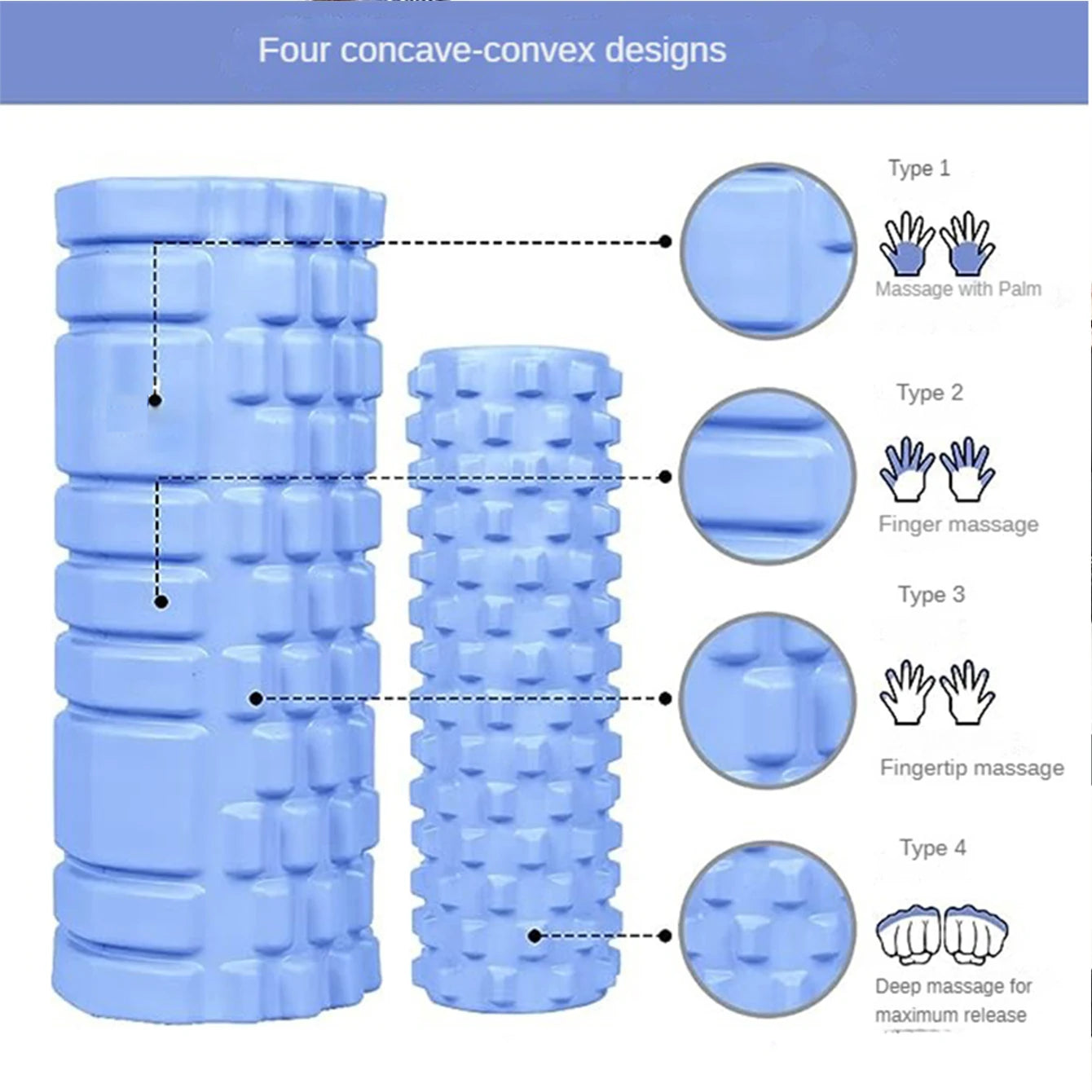 Flexomax™ Yoga Foam Roller MedikStat